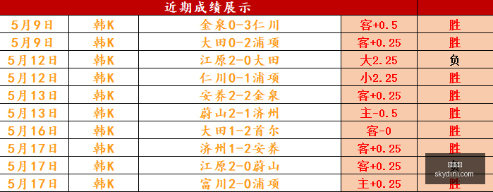 内马尔训练,场意外受伤,疼痛加剧步,尊龙凯时,线上娱乐,真人百家乐,尊龙娱乐,凯时平台,老虎机,网络博彩,高赔率,VIP服务,客户支持
