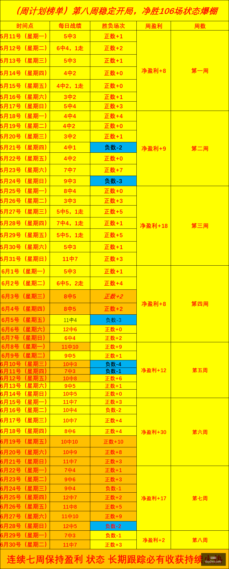 篮球达人每,日篮球技巧,大放送,尊龙凯时,线上娱乐,真人百家乐,尊龙娱乐,凯时平台,老虎机,网络博彩,高赔率,VIP服务,客户支持