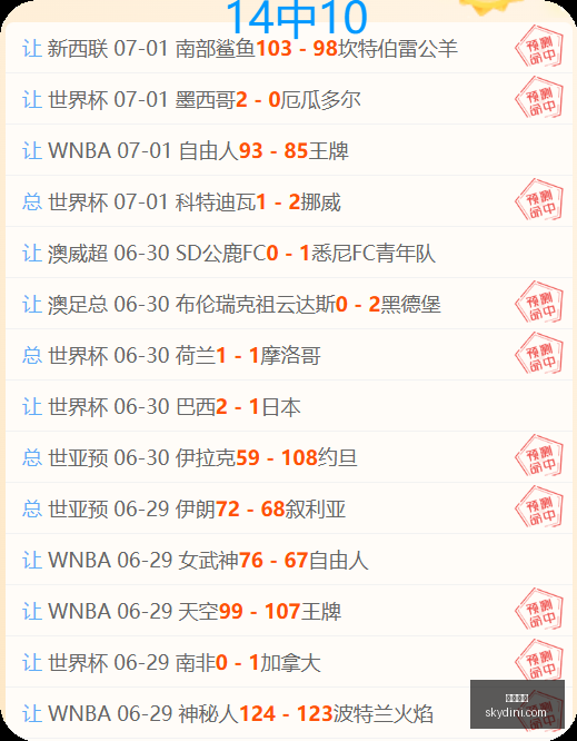 澳威超全面,分析,早场,尊龙凯时,线上娱乐,真人百家乐,尊龙娱乐,凯时平台,老虎机,网络博彩,高赔率,VIP服务,客户支持