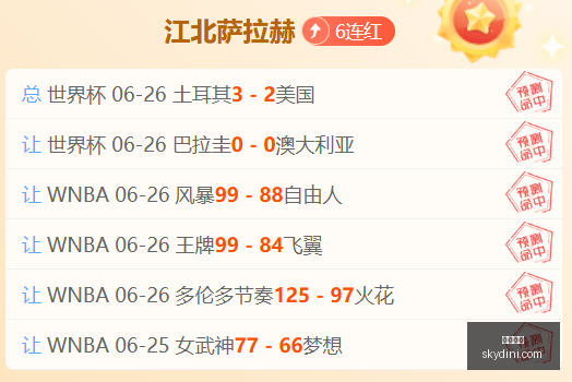 粉丝连赢,周攻略,火热状态下,尊龙凯时,线上娱乐,真人百家乐,尊龙娱乐,凯时平台,老虎机,网络博彩,高赔率,VIP服务,客户支持