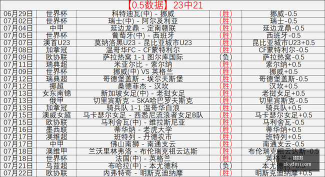 法布雷加斯,半年前秘密,接触查洛巴,尊龙凯时,线上娱乐,真人百家乐,尊龙娱乐,凯时平台,老虎机,网络博彩,高赔率,VIP服务,客户支持
