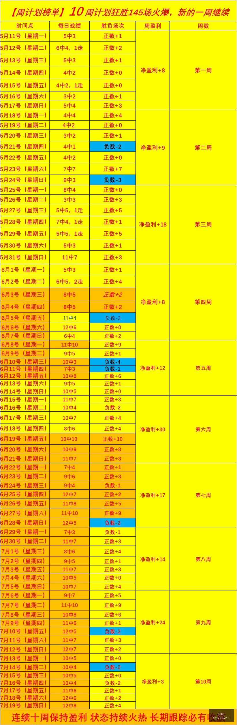 风暴对决天,年胜利与战,术分析,尊龙凯时,线上娱乐,真人百家乐,尊龙娱乐,凯时平台,老虎机,网络博彩,高赔率,VIP服务,客户支持