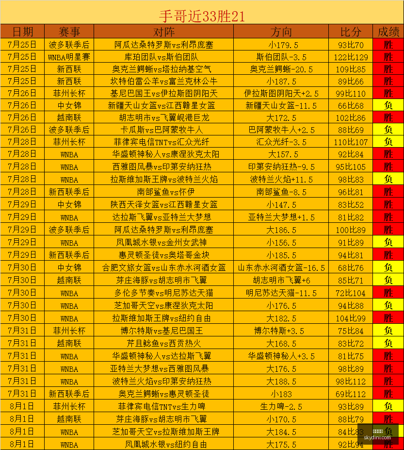 尊龙凯时,线上娱乐,真人百家乐,尊龙凯时,线上娱乐,真人百家乐,尊龙娱乐,凯时平台,老虎机,网络博彩,高赔率,VIP服务,客户支持