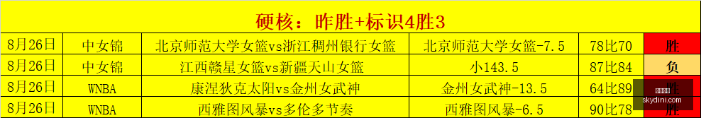 体育品牌赞,助电竞,文化盛宴启,尊龙凯时,线上娱乐,真人百家乐,尊龙娱乐,凯时平台,老虎机,网络博彩,高赔率,VIP服务,客户支持