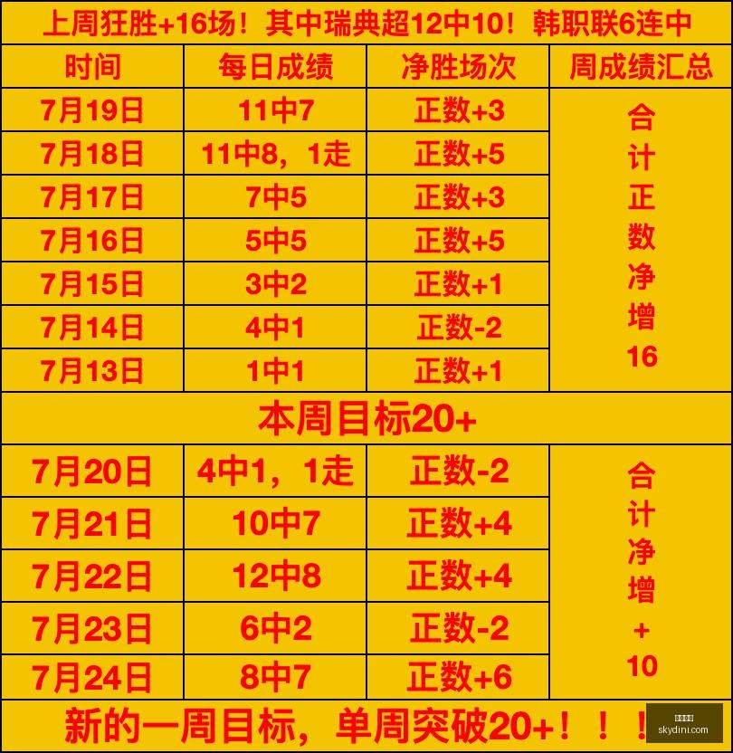 京东游戏联,电竞篮球跨,界合作引关,尊龙凯时,线上娱乐,真人百家乐,尊龙娱乐,凯时平台,老虎机,网络博彩,高赔率,VIP服务,客户支持