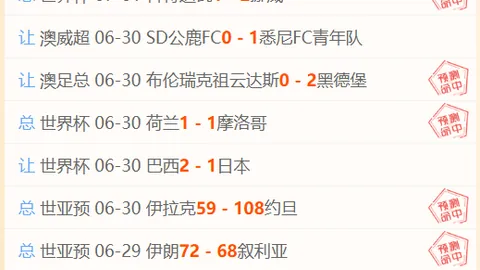 澳威超全面分析凯时平台：7红5金，早场3场全揽，状态爆发