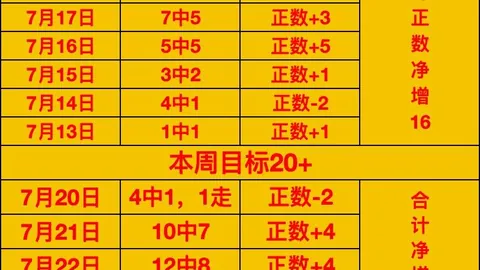京东游戏联手，电竞篮球跨界合作引关注